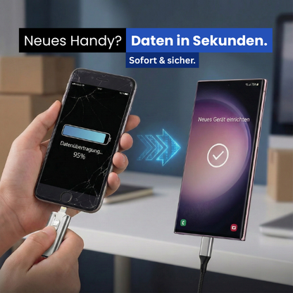 OMNI™ | 3-in-1 Universal-Backup-Lösung