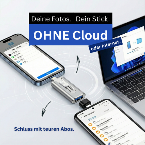 OMNI™ | 3-in-1 Universal-Backup-Lösung