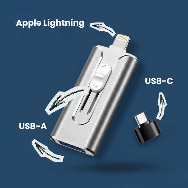 OMNI™ | 3-in-1 Universal-Backup-Lösung
